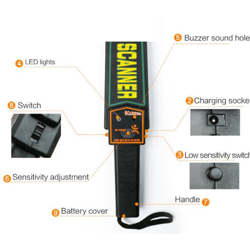 HAND METAL DETECTOR