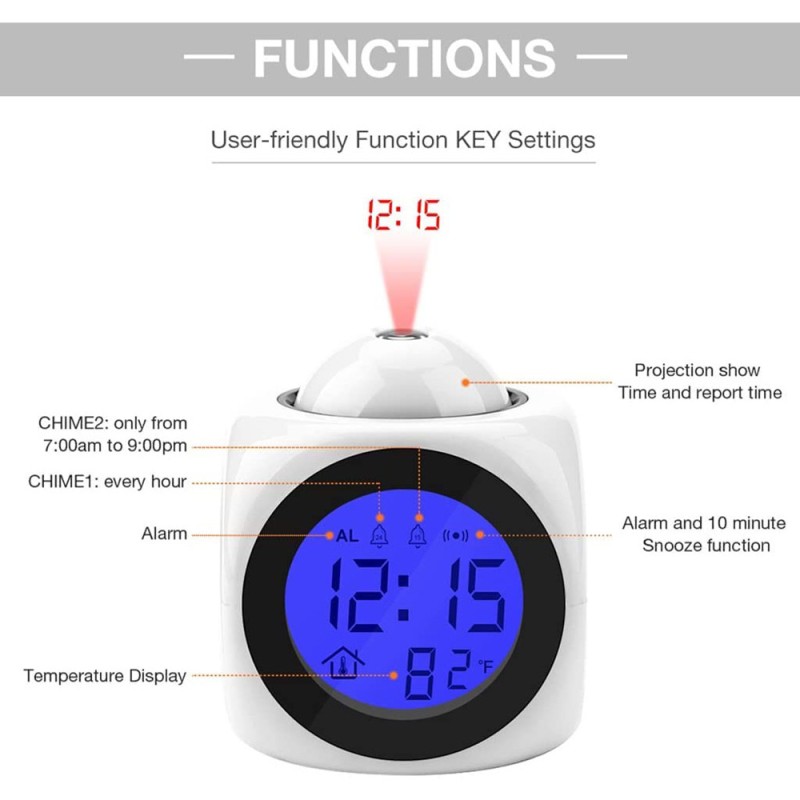 LCD CLOCK