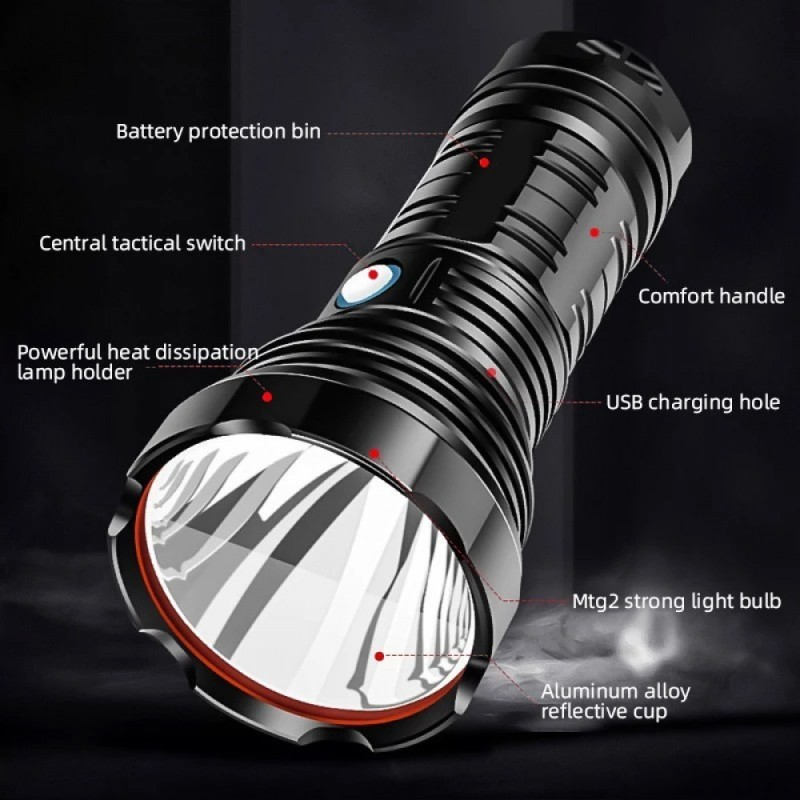 TW-1028 360 كشاف يدوي شحن CHN