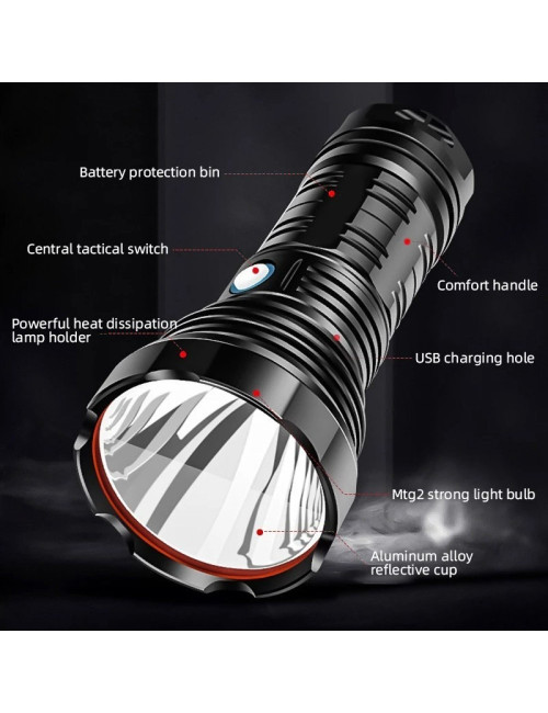 TW-1028 360 RECHARGABLE TOURCH LIGHT