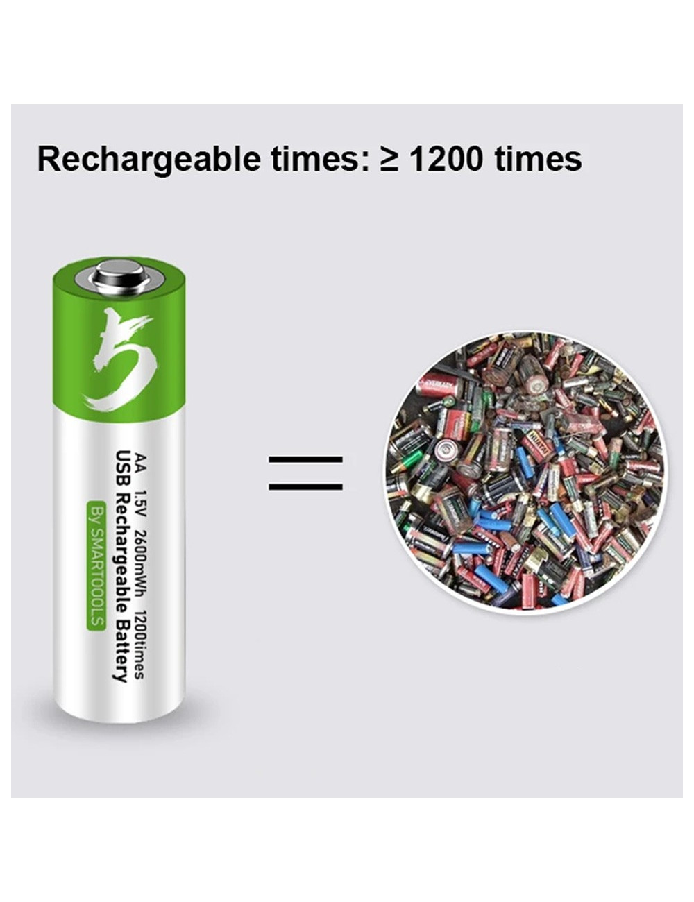 بطارية شحن 1.5V×2 USB AA-32-5-LITHAA2