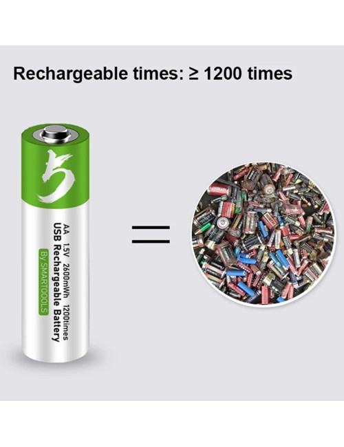 بطارية شحن 1.5V×2 USB AA-32-5-LITHAA2