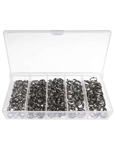 رنج مختلف الاحجام