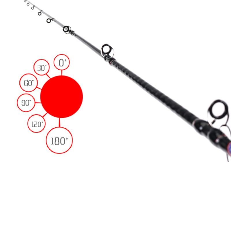 سنارة MAD MOUSE 1.90M