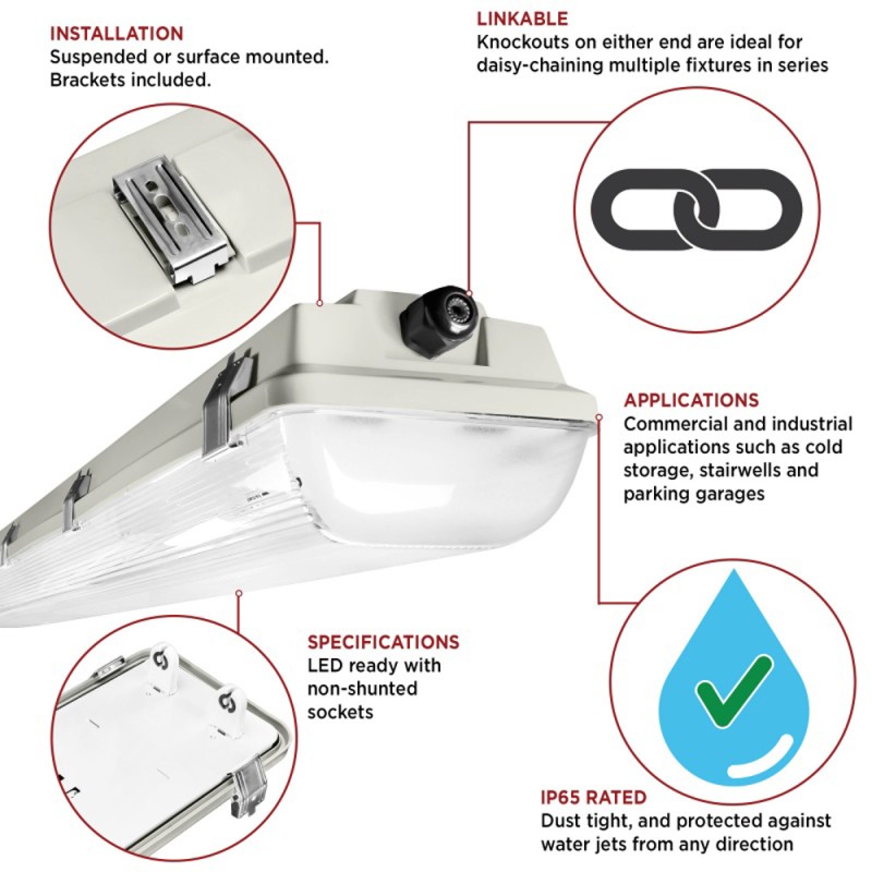 TUBE LIGHT FITTING DOUBLE 2FT