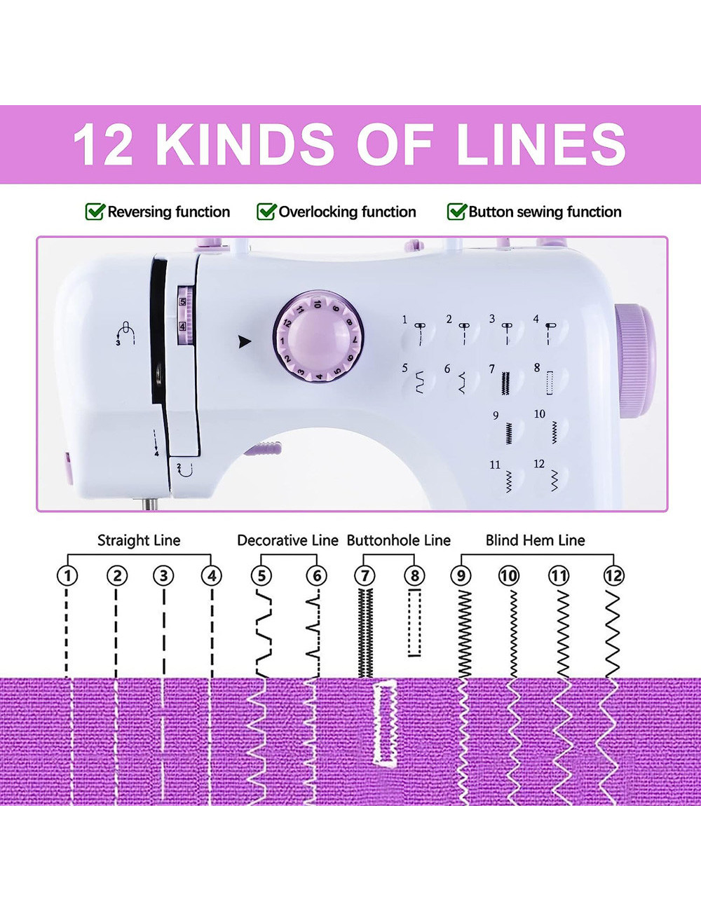 MM-SP ELEECTRIC SEWING MACHINE 9W H.D