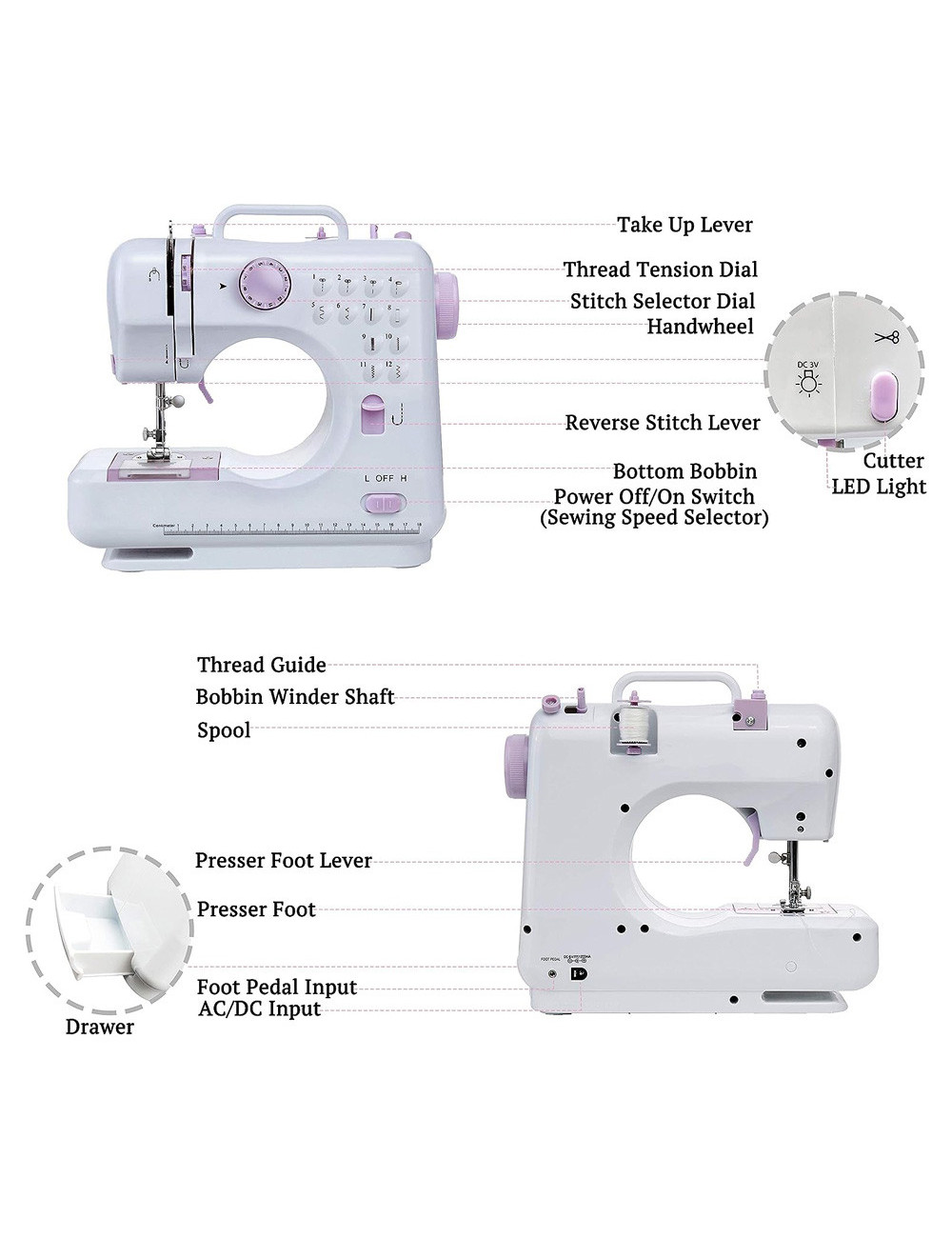 MM-SP SEWING MACHINE 9W H.D ماكينة خياطة كهرباء