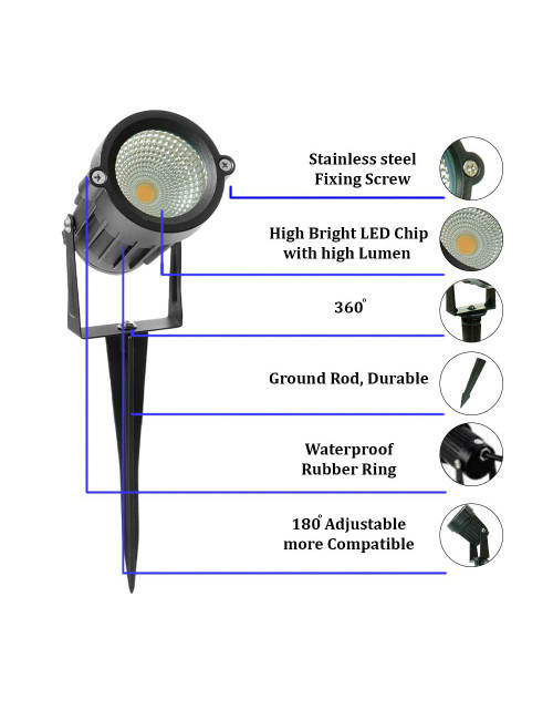 AL ANWAR LED COB DOWN LIGHT WARM WHITE 8/9W