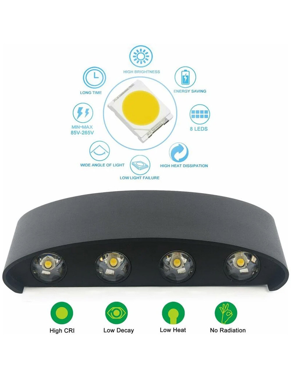 NEXA LED WALL LIGHT 16W