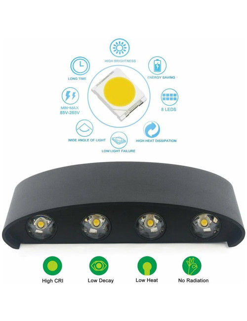 NEXA LED WALL LIGHT 16W