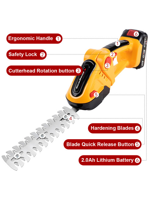 FD-001 CORDLESS MINI HEDGE TRIMMER WITH 2 BATTERIES 21V 1500MAH
