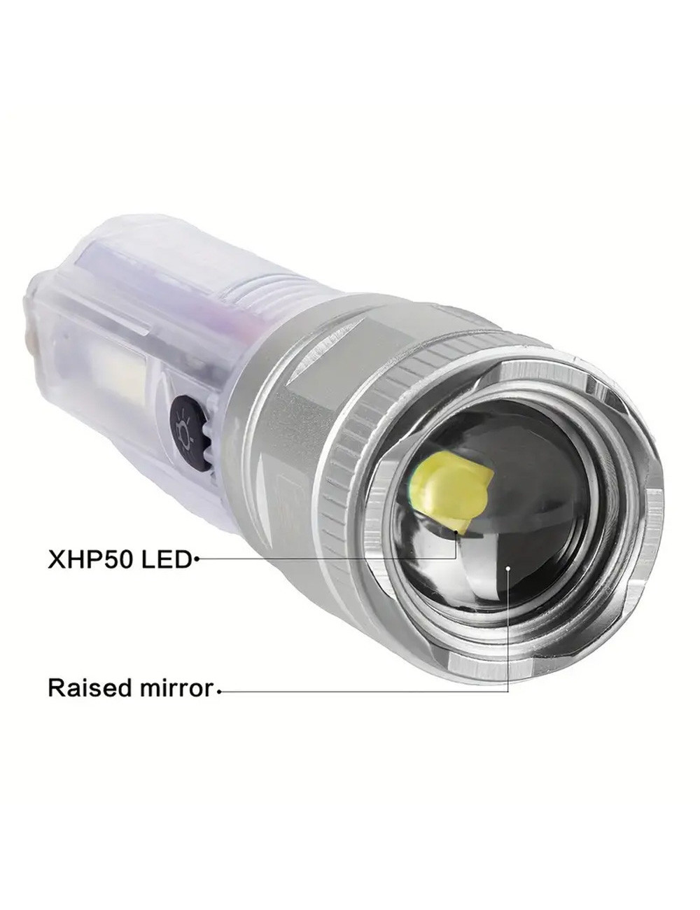 كشاف يدوي X36