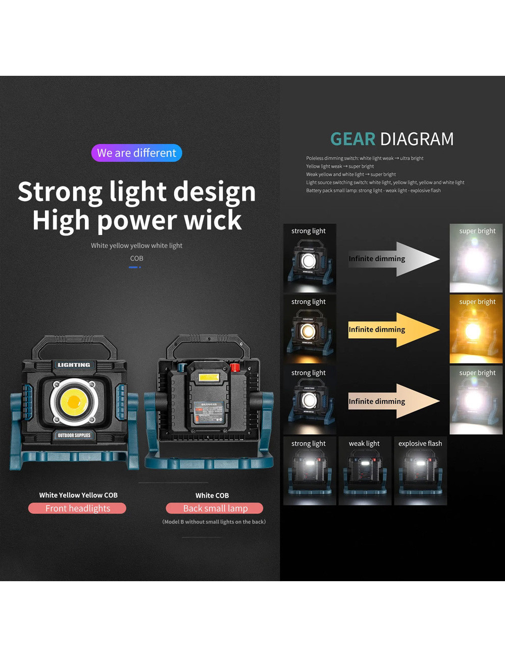 COB W8103A كشاف باتري ابيض +اصفر