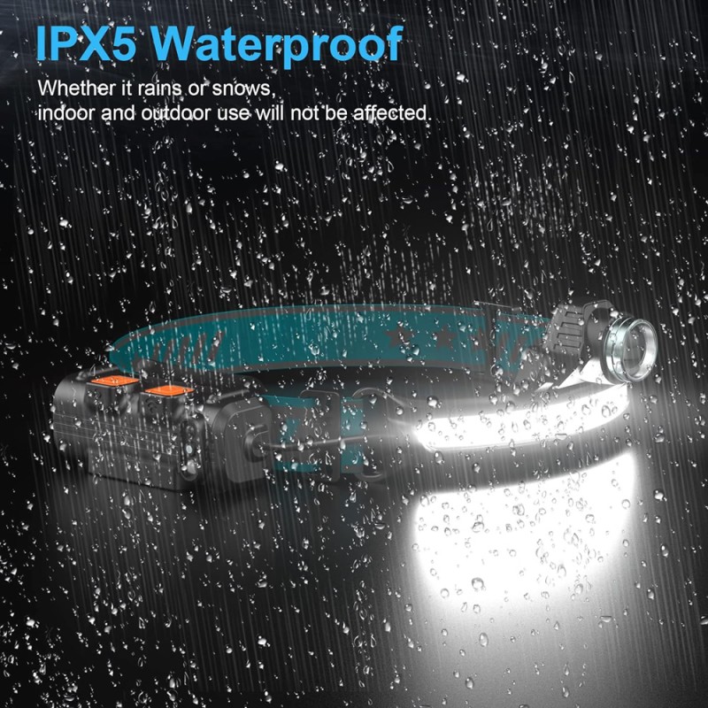 TW-1049 FLOOD LIGHT COB HEADLAMP