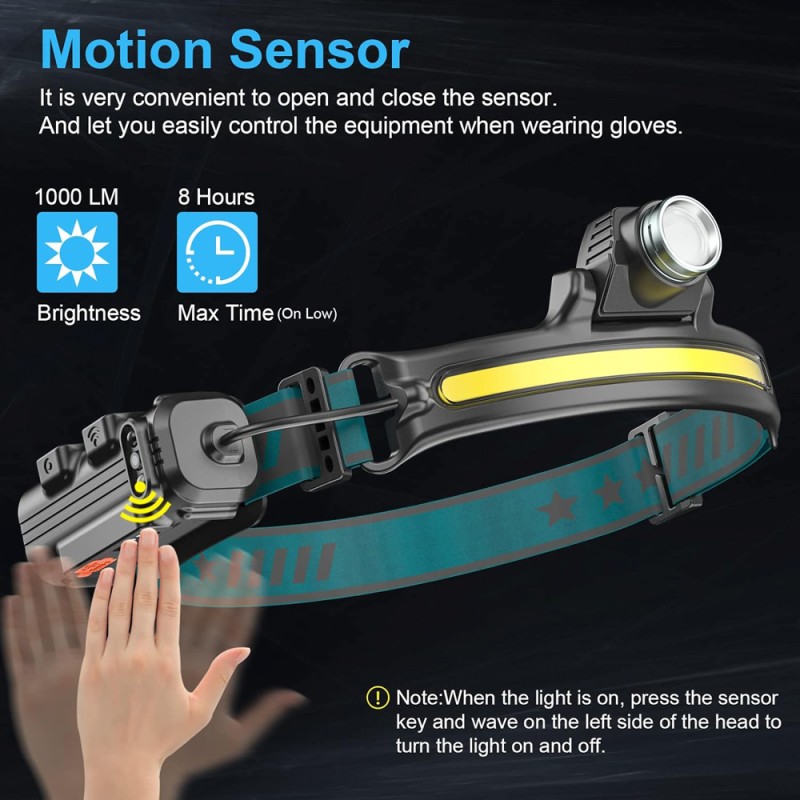 TW-1049 FLOOD LIGHT COB HEADLAMP