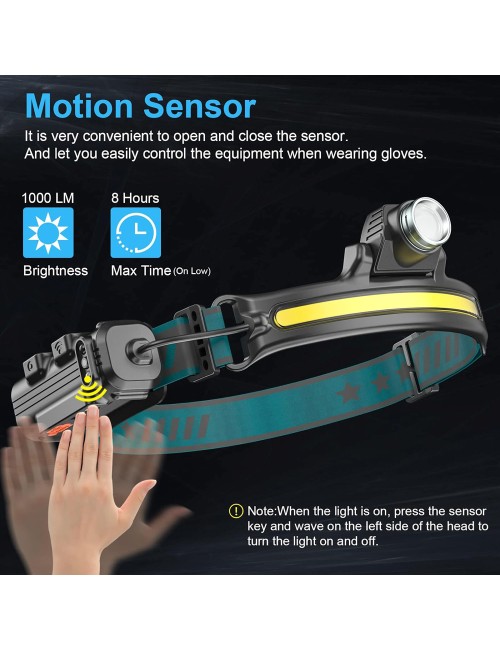TW-1049 FLOOD LIGHT COB HEADLAMP