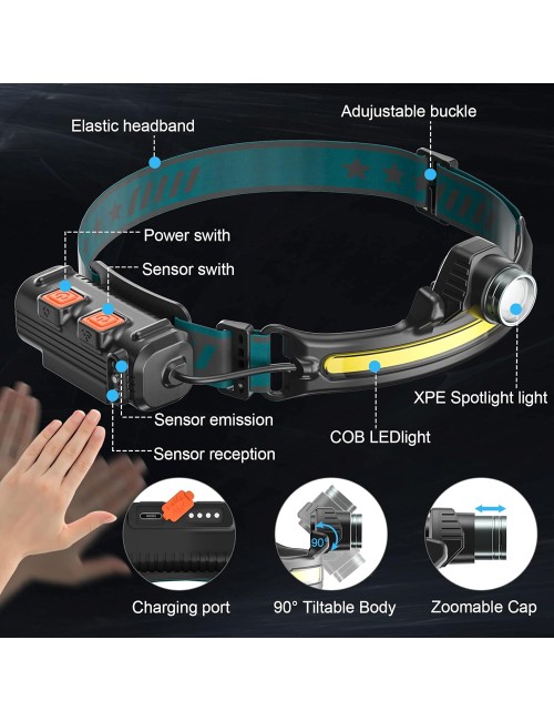 TW-1049 FLOOD LIGHT COB HEADLAMP