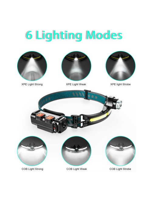 TW-1049 FLOOD LIGHT COB HEADLAMP