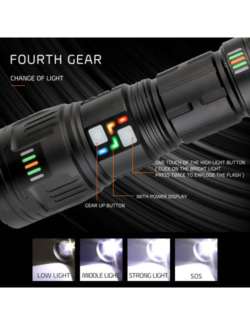 TORCH H.D LED كشاف يدوي