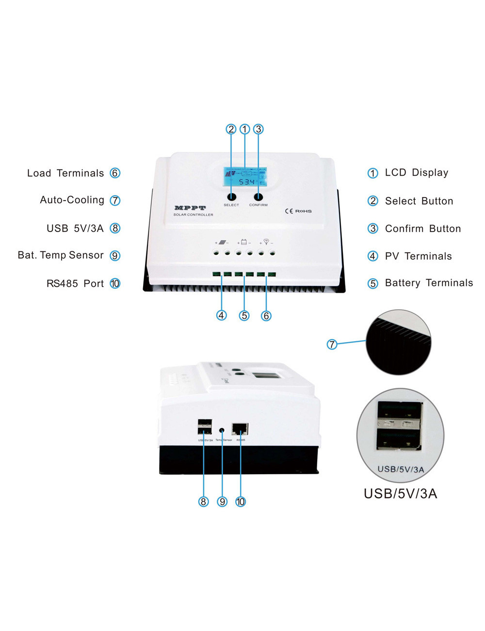 MPPT SOLAR CONTROLLER 12/24V 15 AMP
