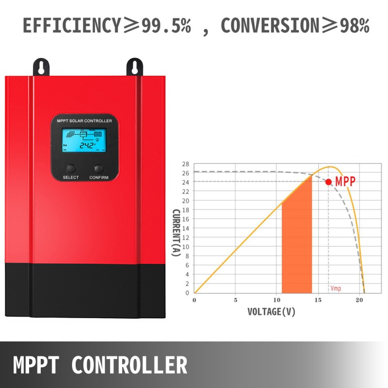 50A MPPT منظم كهرباء طاقة شمسية CHN