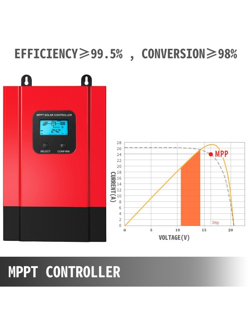 MPPT SOLAR CONTROLLER 12/24V 50 AMP