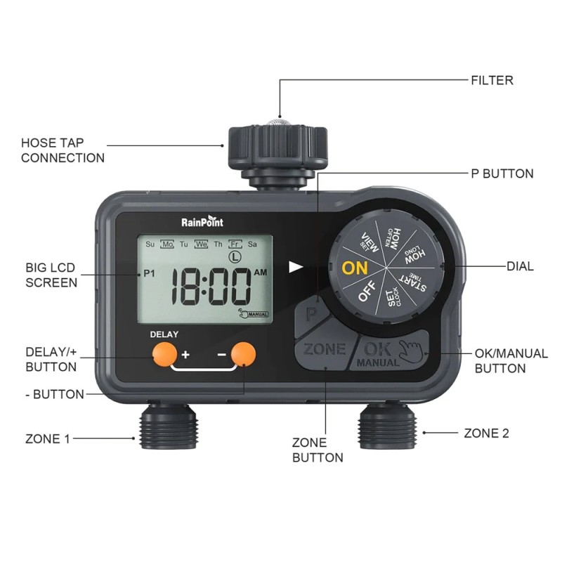 RAINPOINT 2 ZONE TIMER