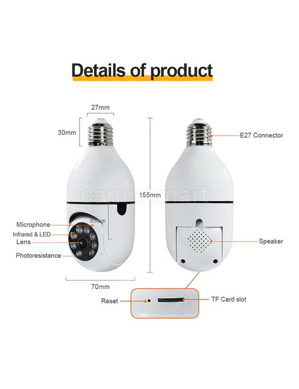 WIFI PANORAMA CAMERA