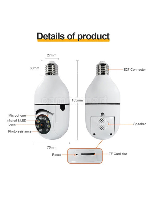 WIFI PANORAMA CAMERA