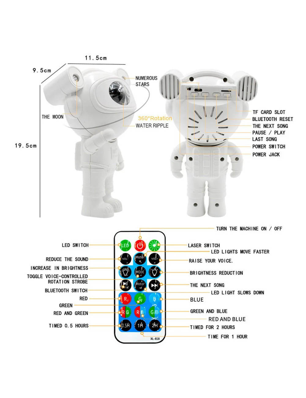 ASTRONAUT PROJECTOR