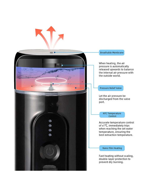 2IN1 جهاز صانع القهوة ميني شحن