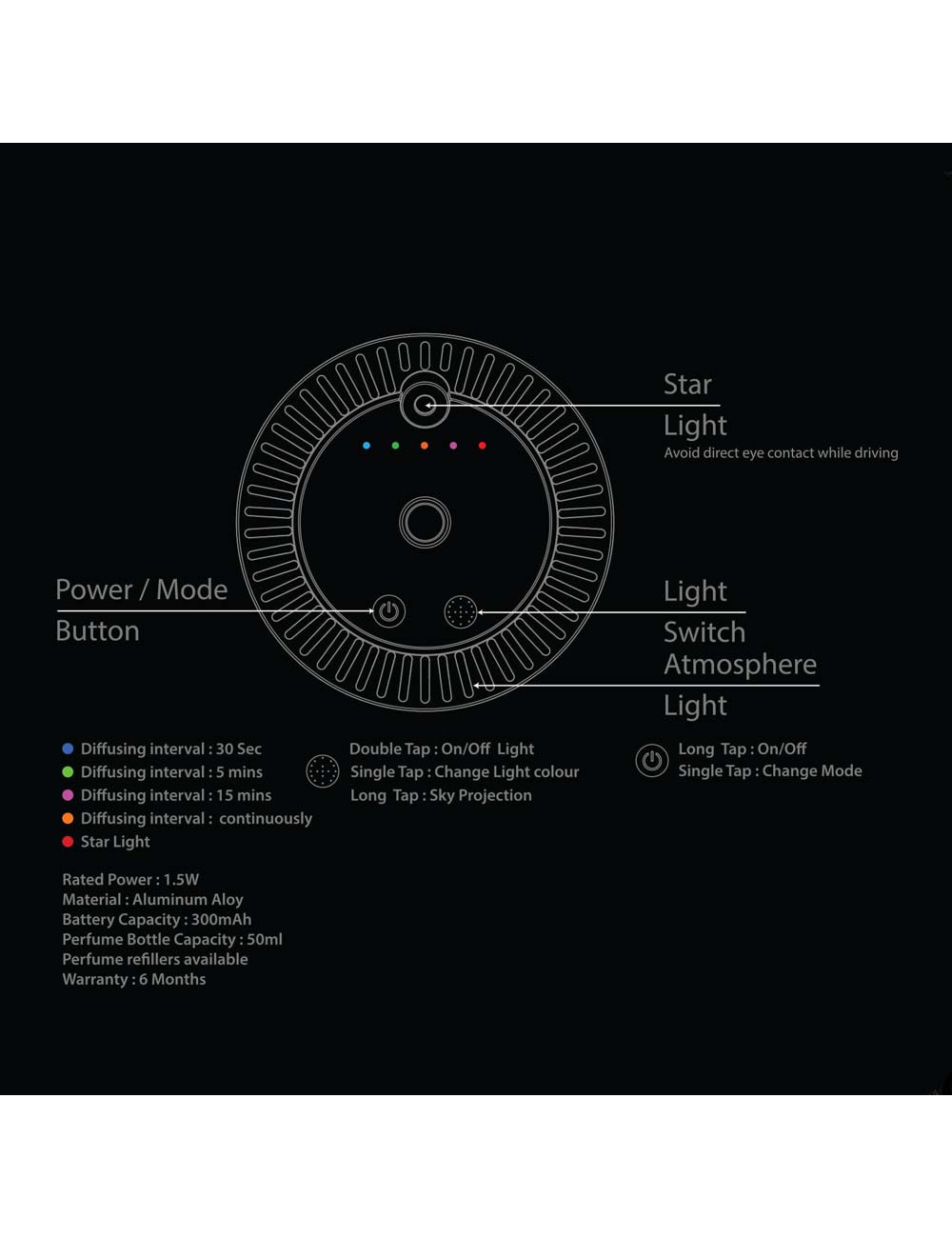 CFH CAR FRAGRANCE HUMIDIFIER WITH PROJECTOR LIGHT
