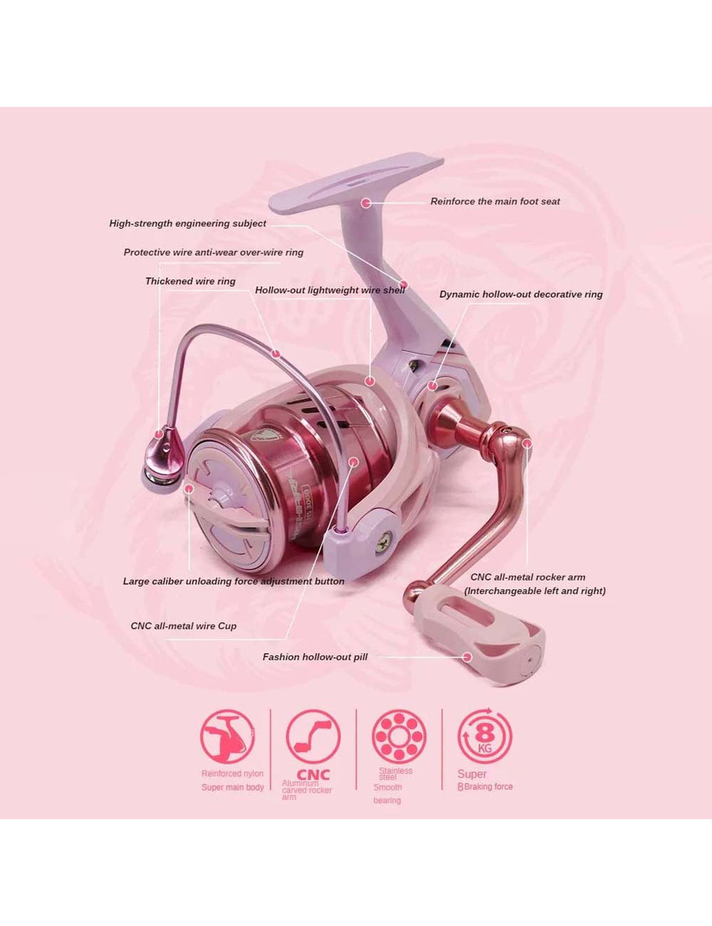 ماكينة سنارة وردي حجم 2000