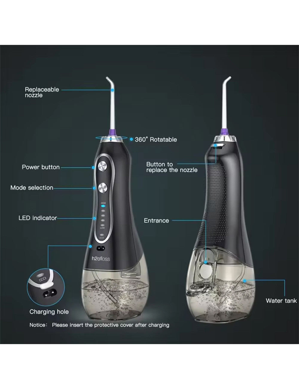 H20 فلوسر مائي
