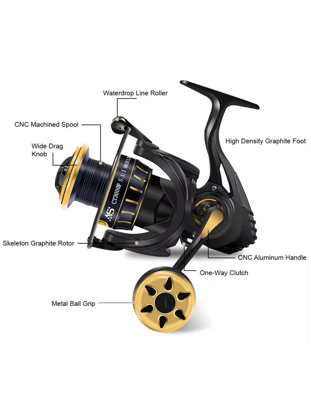 AS 3000 FISHING ROD REEL MACHINE