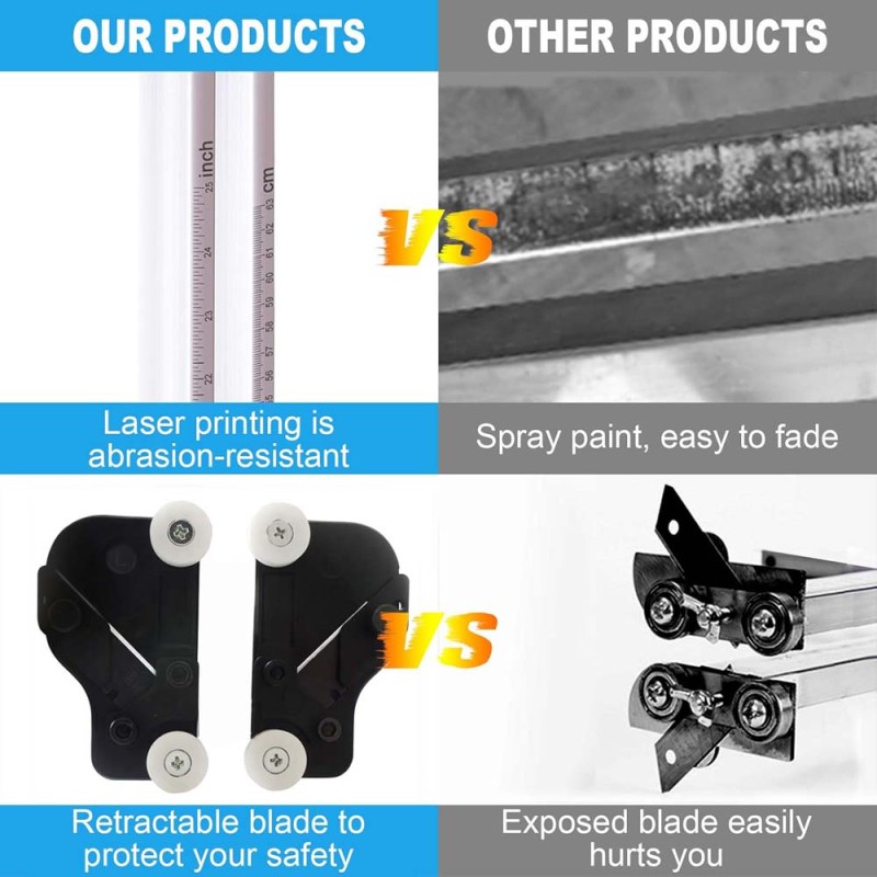 GYPSUM BOARD CUTTER ALLOY FOLDING MODEL 17MM