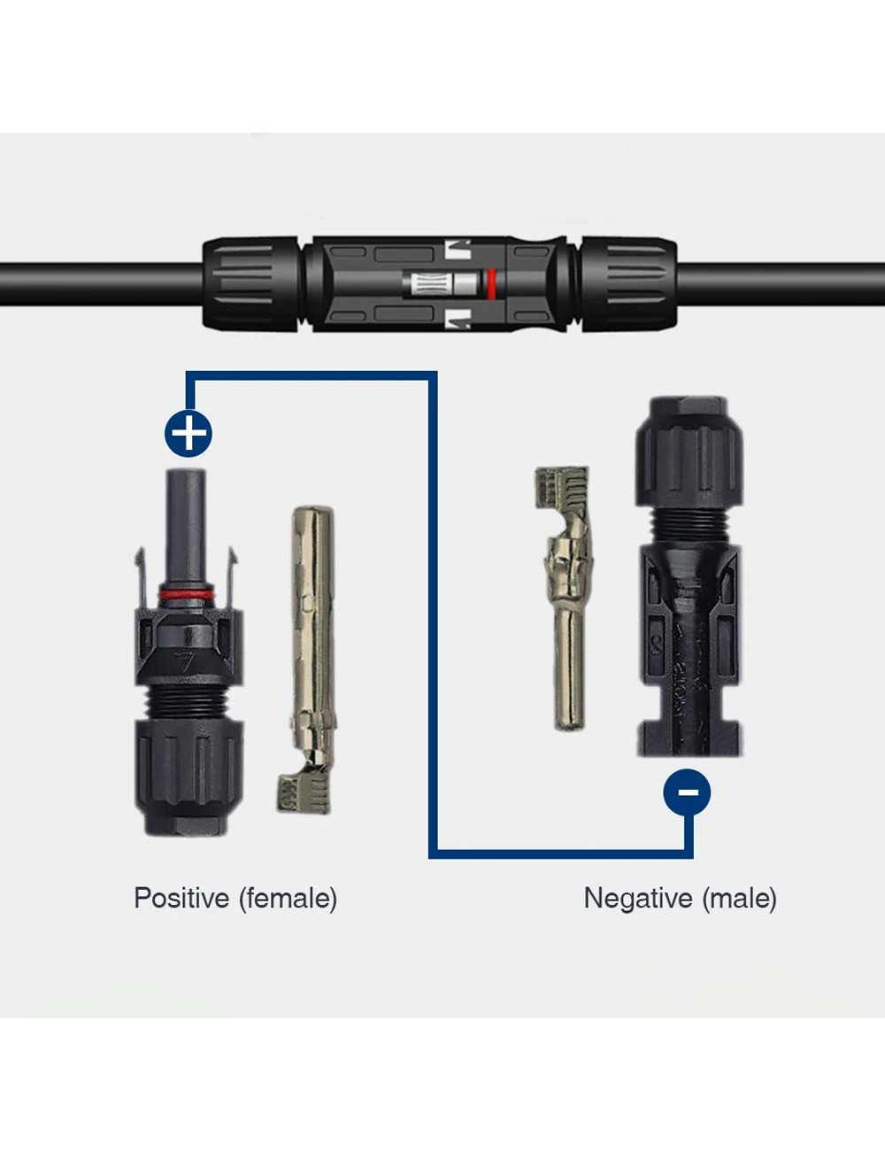 MC4 SOLAR CONNECTOR