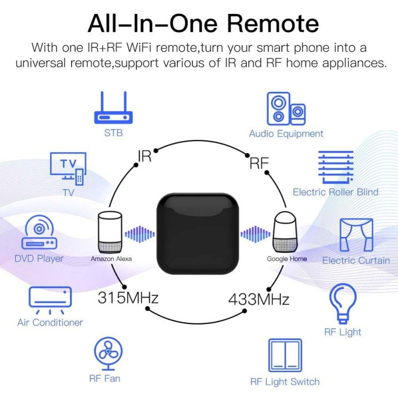 SMART REMOTE IR+RF CONTROLLER