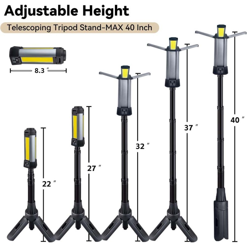 كشاف متعدد الاستخدامات P50LED