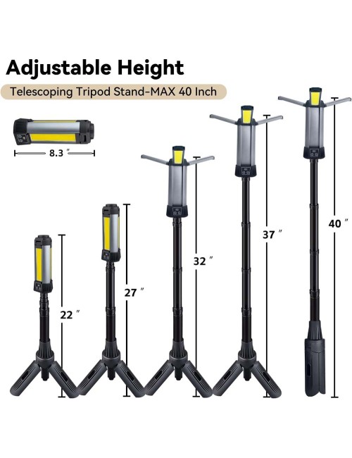 SUPER BRIGHT WORK LIGHT P50LED