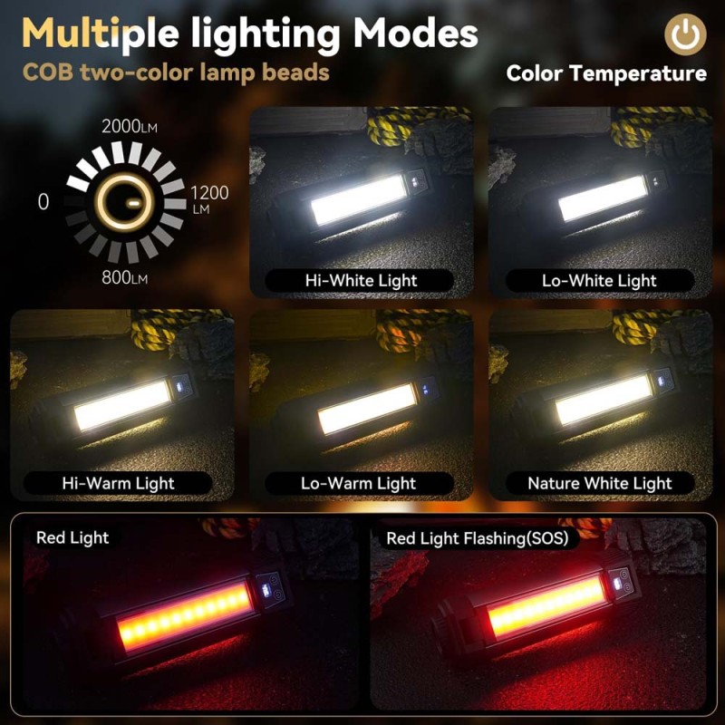 SUPER BRIGHT WORK LIGHT P50LED