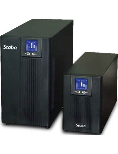 D2K Double Conversion On-Line Ups - CHN