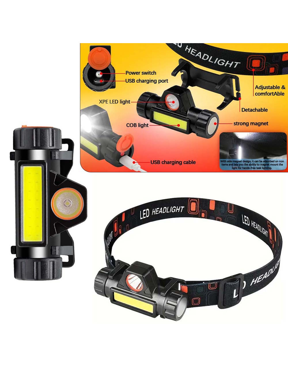 TW-1036 MULTIFUNTIONAL HEADLAMP