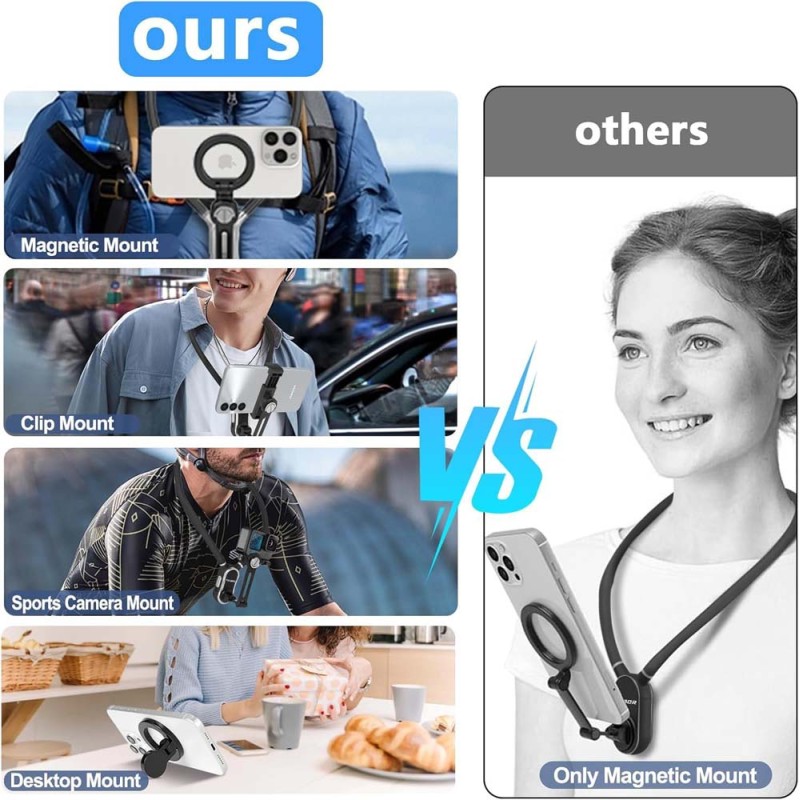 4IN1 SMART PHONE MAGNETIC NECK HOLDER