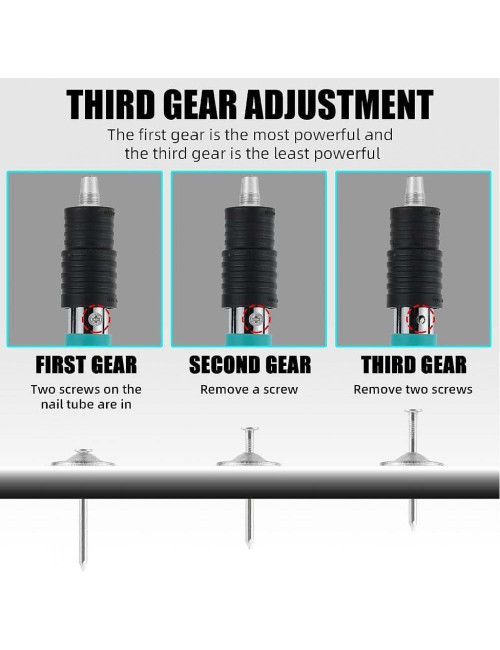 BOSS MINI REVIT GUN TOOL