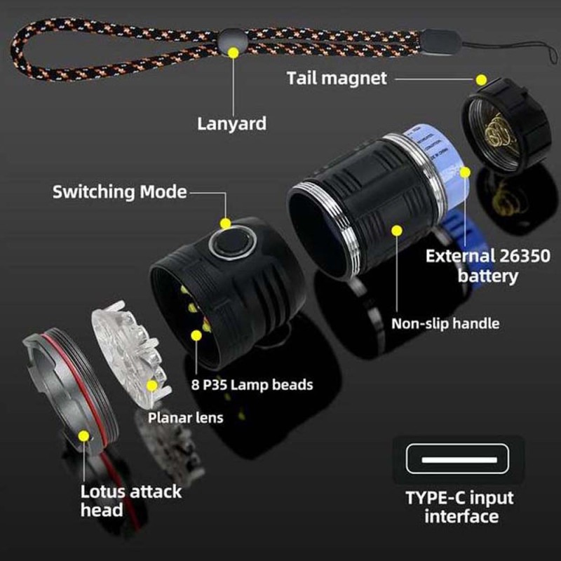 YM-F80 POWERFUL EDC FLASH LIGHT