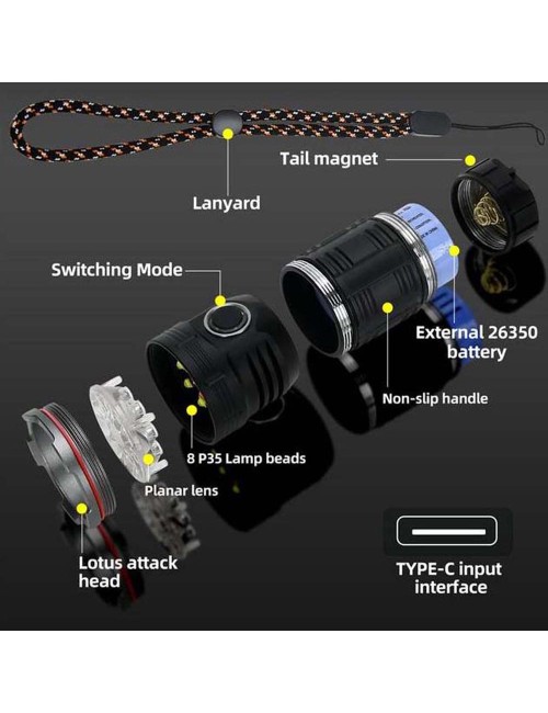 YM-F80 POWERFUL EDC FLASH LIGHT