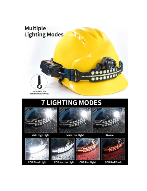 W-691-1 MULTIFUNTIONAL HEADLAMP
