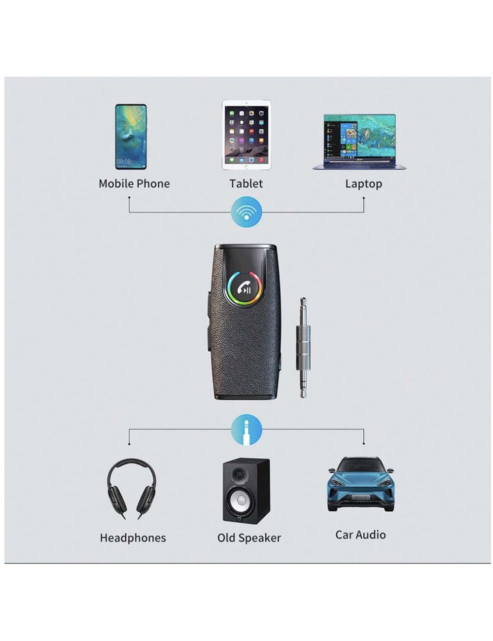 GD-BT203 WIRELESS RECEIVER