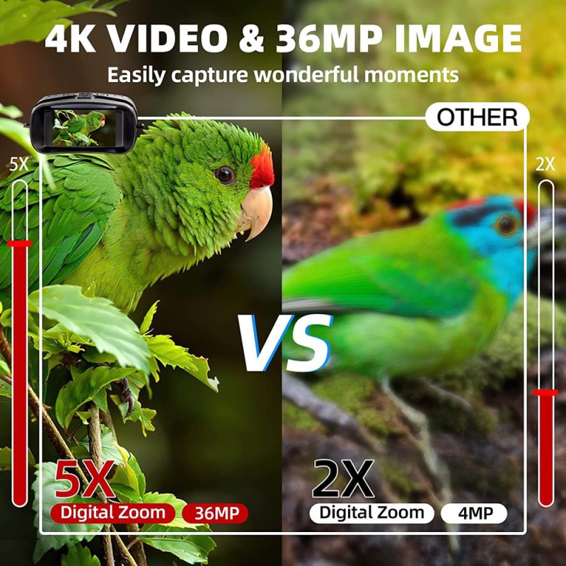 36MP NIGHT VISION GOOGLE CAMERA 4K UHD